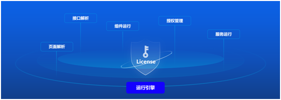 遠眺科技發布『捷碼3.0』低代碼開發平臺，賦能AIoT軟件高效開發
