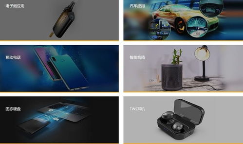 希荻微 深耕集成電路設計，領航電源管理芯片創(chuàng)新